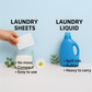 Premium Laundry Detergent Sheets